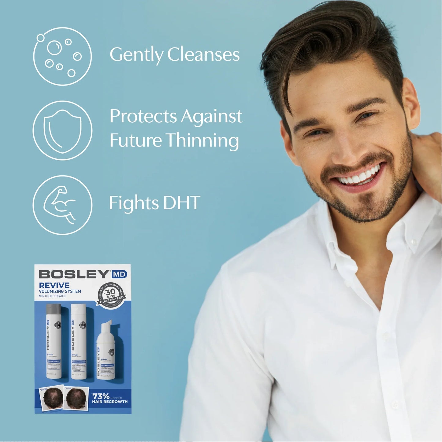 Bosley MD - Revive Non Color-Treated Hair 30 Day Kit