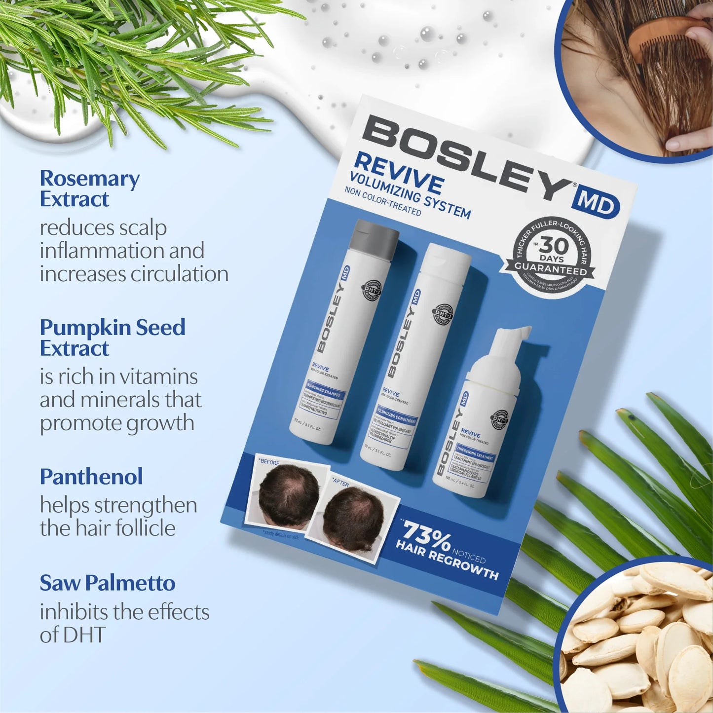 Bosley MD - Revive Non Color-Treated Hair 30 Day Kit